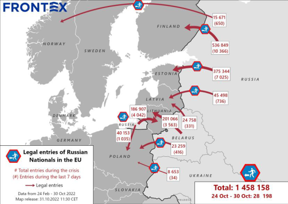 koliko je Rusa otišlo u EU karta Frontexa prikazuje odlaske Rusa u zemlje EU crno bijela podloga crvenim strelicama i brojevima označeno koliko ih je i gdje otišlo
