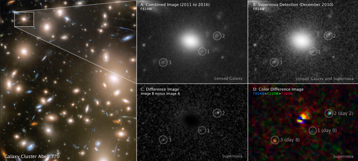 11 milijardi godina snimak supernove