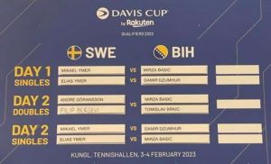 Uvodni meč teniskih Davis Cup reprezentacija Švedske i Bosne i Hercegovine, koji u petak, 3. februara u 17 sati počinje u Stockholmu