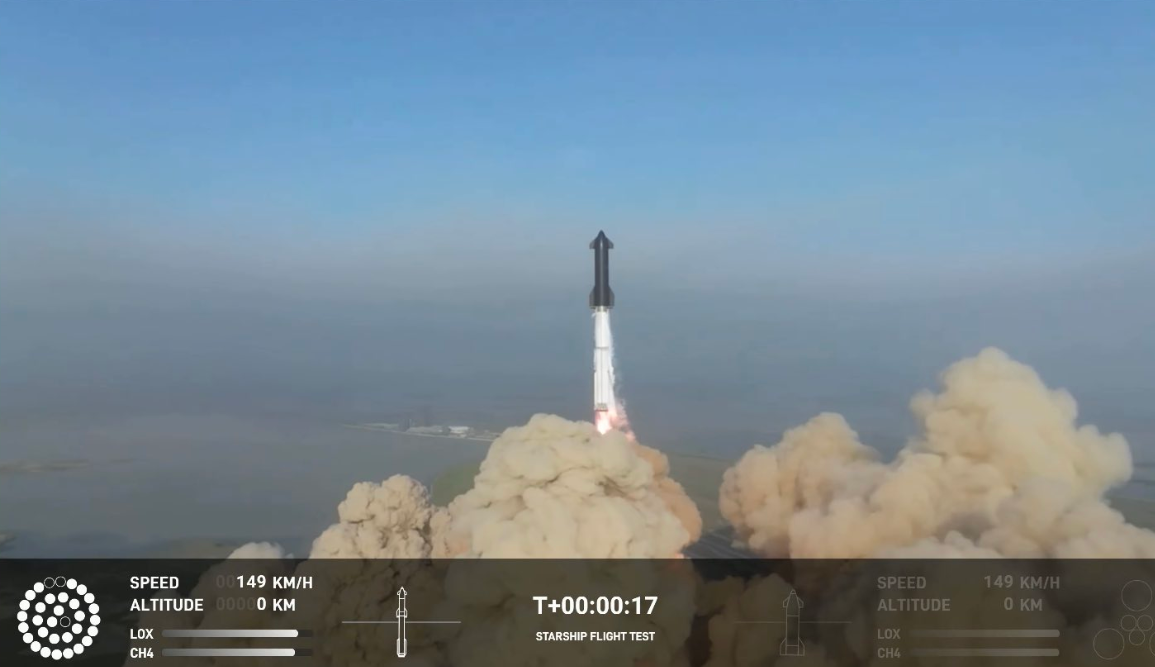 SpaceX Elon Musk raketu